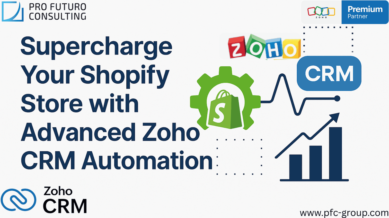 Supercharge Your Shopify Store with Advanced Zoho CRM Automation
