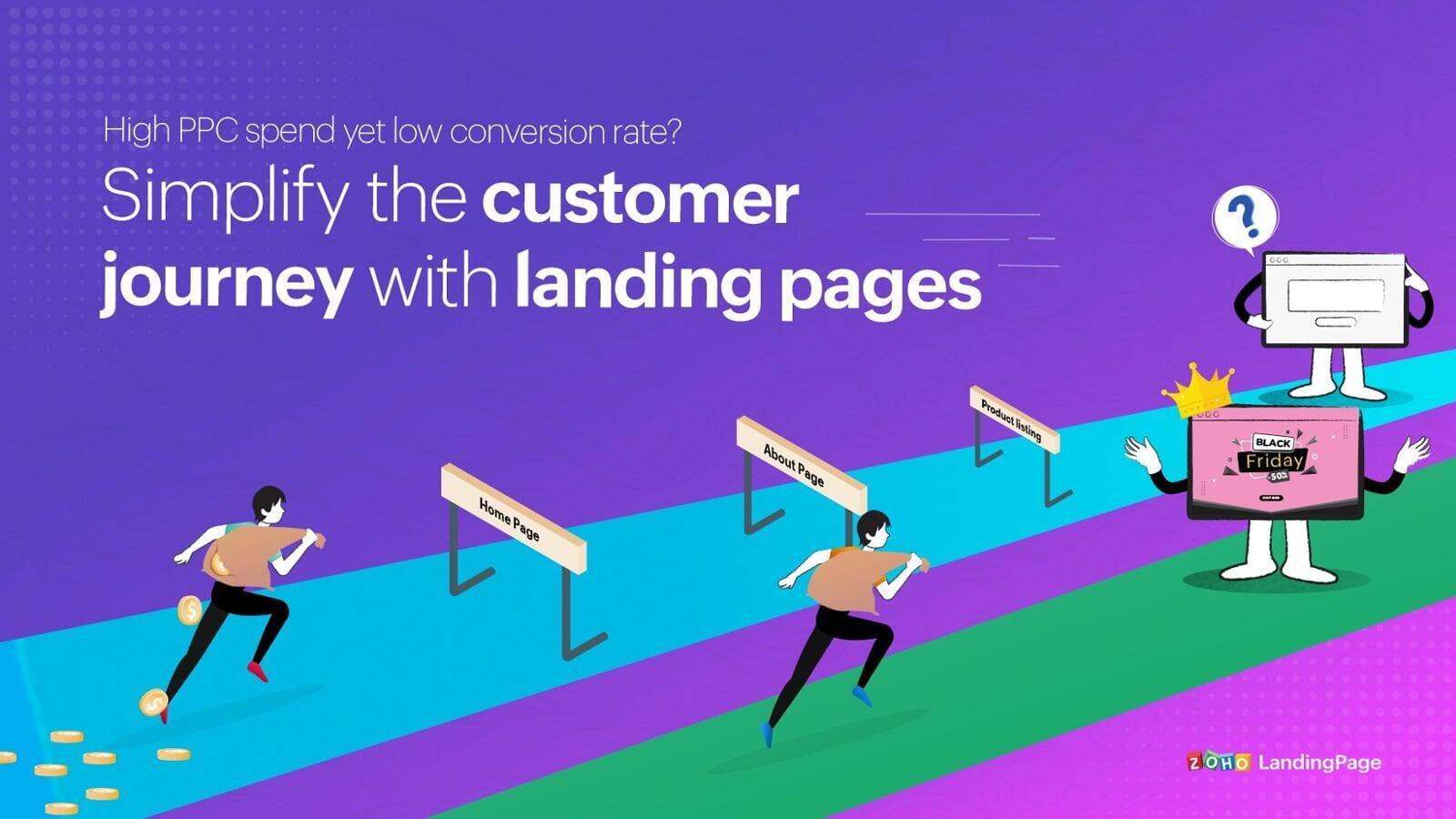 Grow your business online with Zoho Landing pages.
