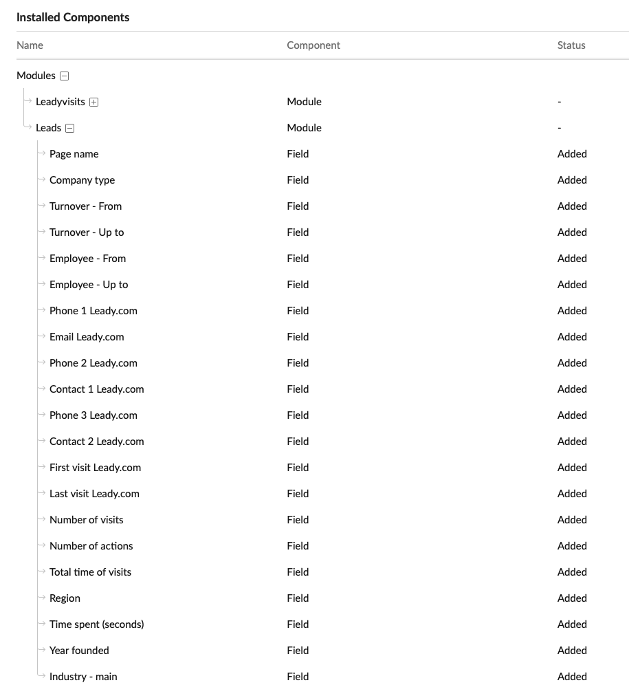 Zoho CRM installed components